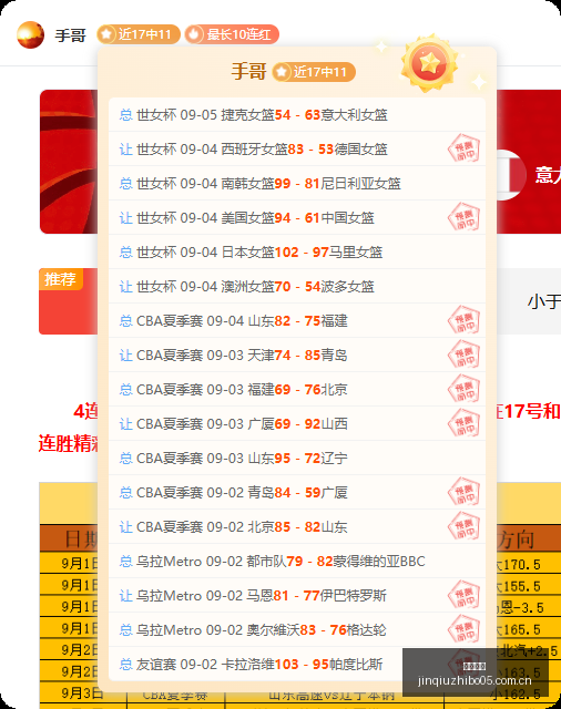 电竞赛事前,焦点战谁将,崛起,劲球直播官网,劲球直播App,劲球直播避坑,劲球赛事分析,劲球实时查询